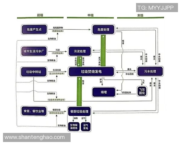 福建浔兴股份完成重组，拓展绿色环保产业链