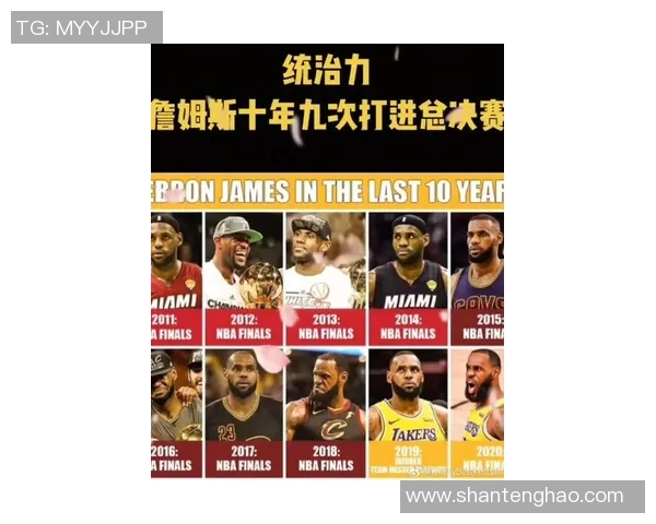 詹姆斯再创辉煌，连续16年入选全明星赛